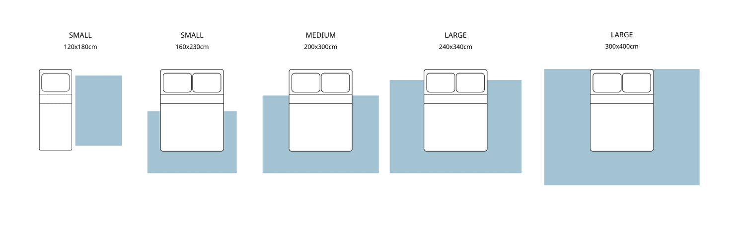 Rug_Carpet_Size-Guide-BedRoom_ETUGENE