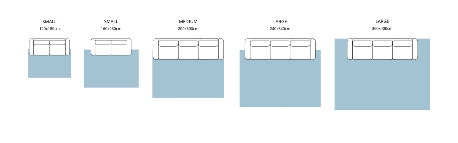 Rug_Carpet_Size-Guide-LivingRoom_ETUGENE